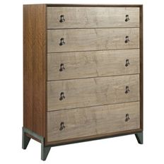 Chests